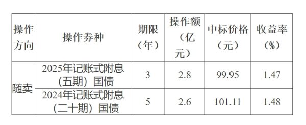 散户炒股 中国贸促会副会长陈建安率团访问日本