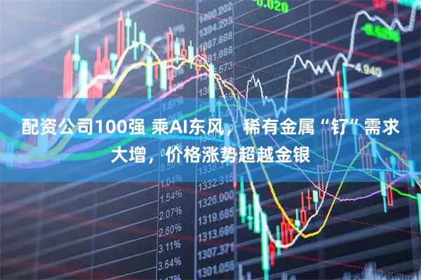 配资公司100强 乘AI东风，稀有金属“钌”需求大增，价格涨势超越金银
